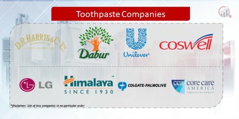 Toothpaste Key Companies