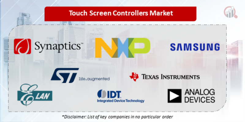 Touch Screen Controllers Companies