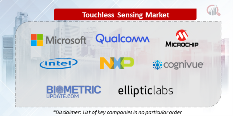 Touchless sensing Companies
