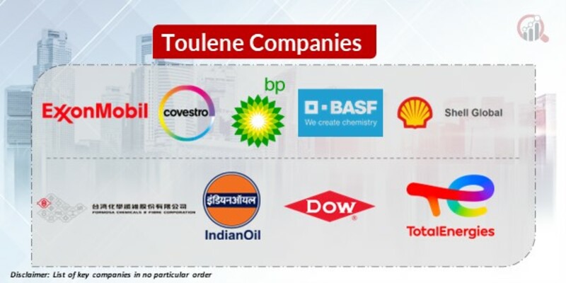 Toulene Key Companies
