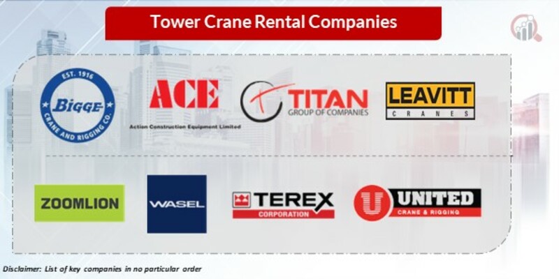 Tower Crane Rental Key Copmpanies