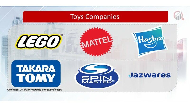 Toys Key Companies