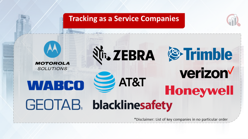Tracking as a Service companies