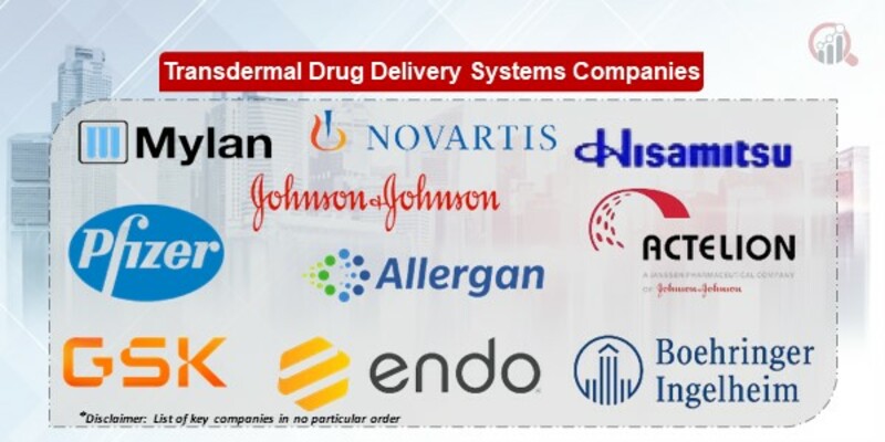 Transdermal Drug Delivery Systems Key Companies