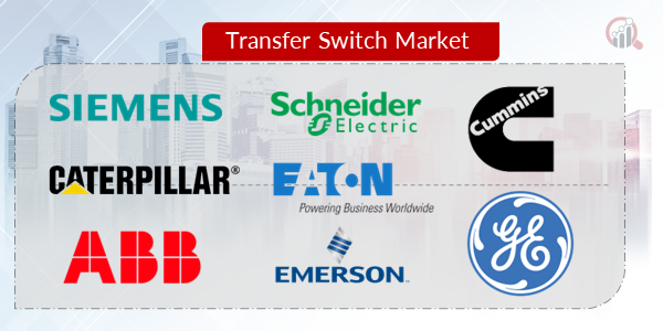Transfer Switch Key Company