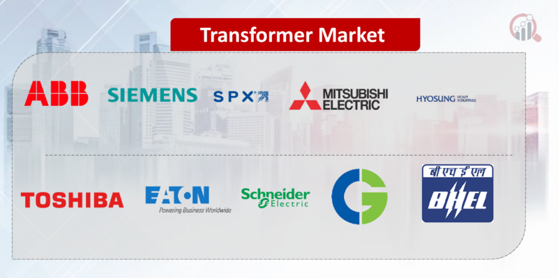 transformers key company