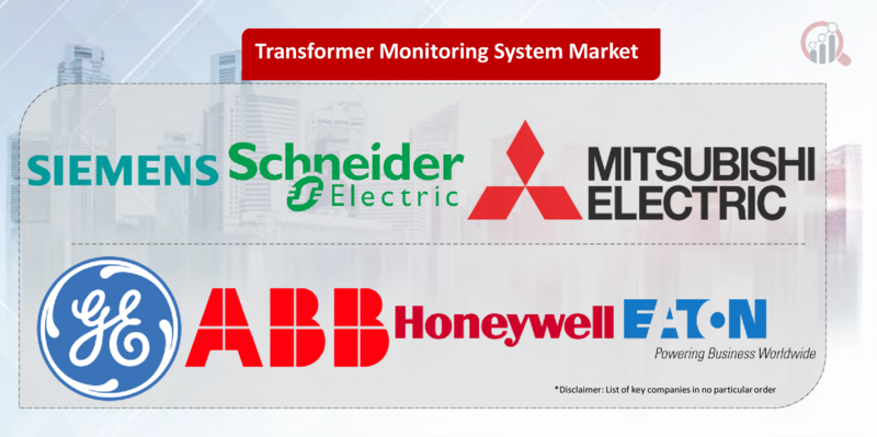 Transformer Monitoring System Key Company
