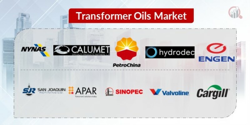 Transformer Oil Key Companies