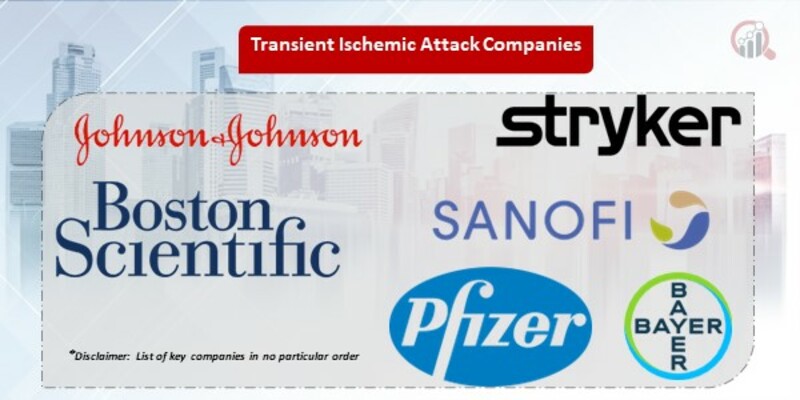 Transient Ischemic Attack Companies