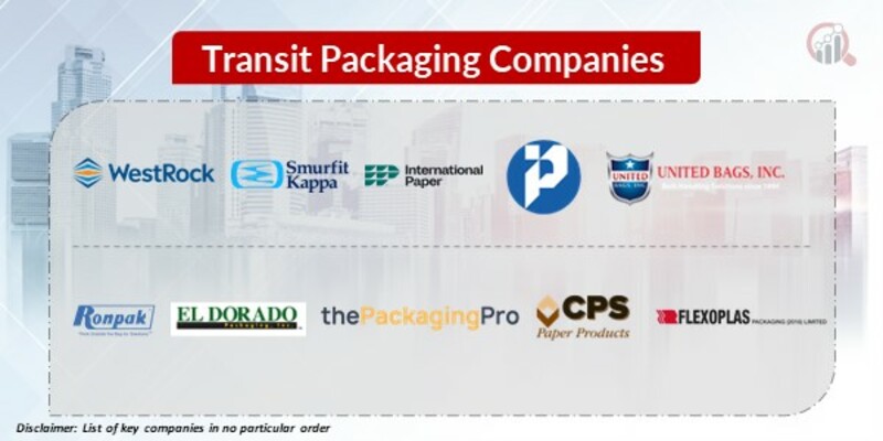 Transit Packaging Key Companies
