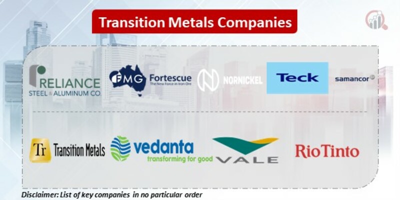 Transition Metals Key Companies