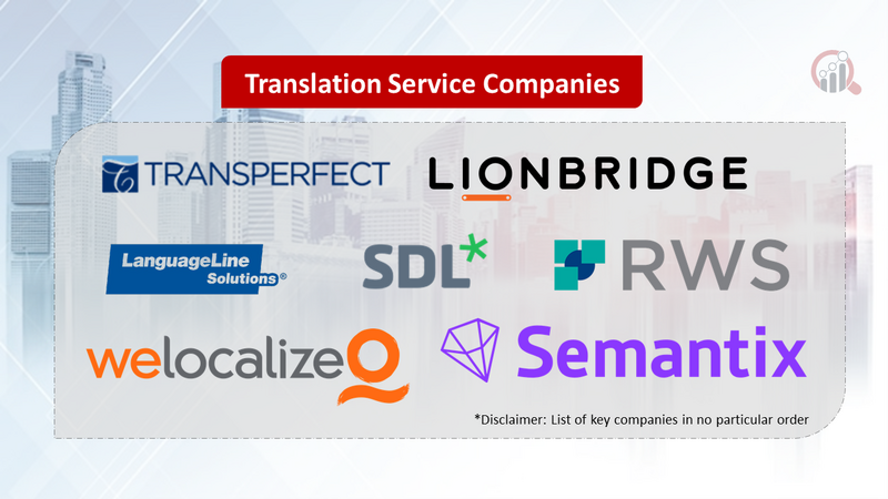 Translation Service Companies