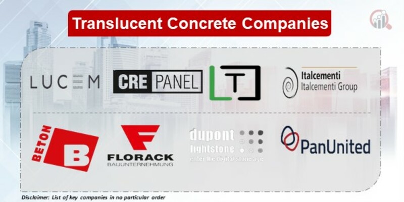 Translucent Concrete Key Companies