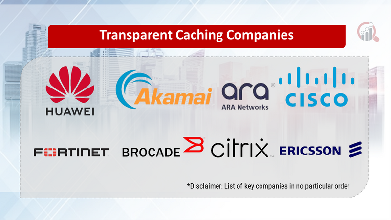 Transparent Caching marketing companies