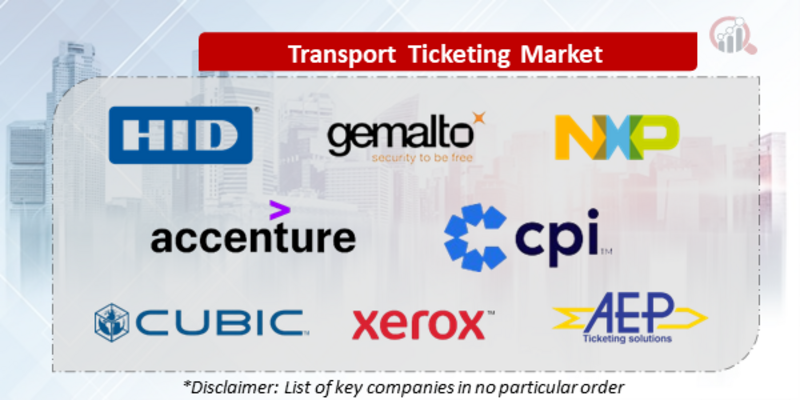 Transport Ticketing Companies