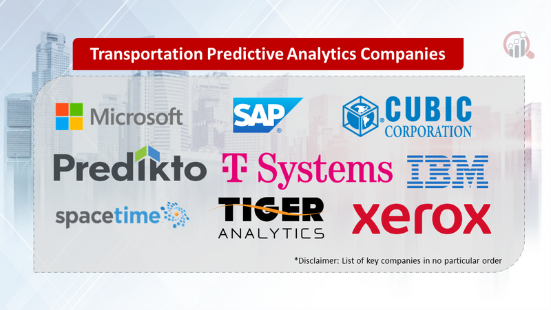 Transportation Predictive Analytics Companies