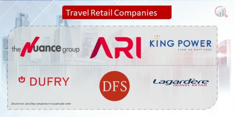 Travel Retail Key Companies