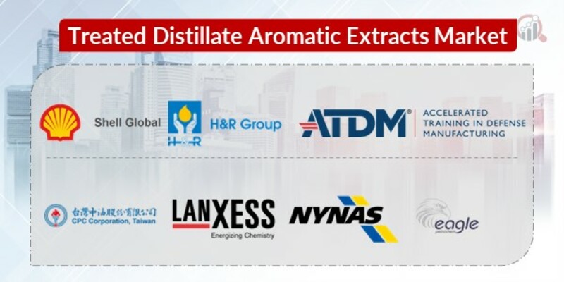 Treated Distillate Aromatic Extracts Key Companies