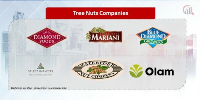 Tree Nuts Companies