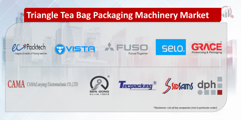 Triangle Tea Bag Packaging Machinery Key company