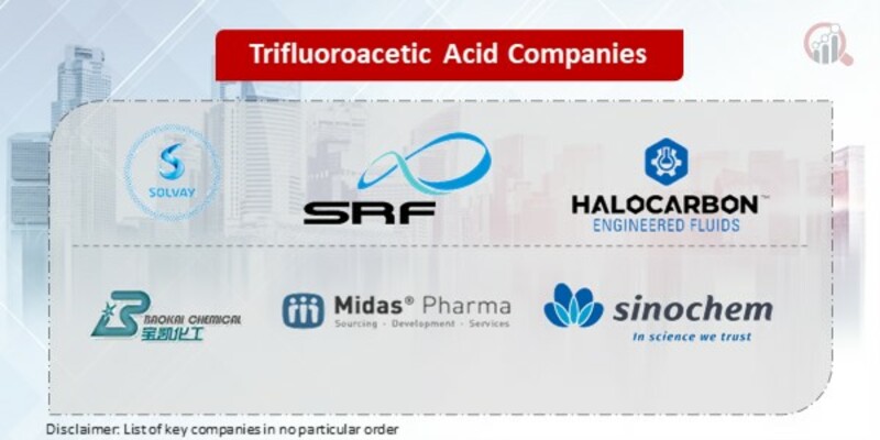 Trifluoroacetic Acid Key Companies