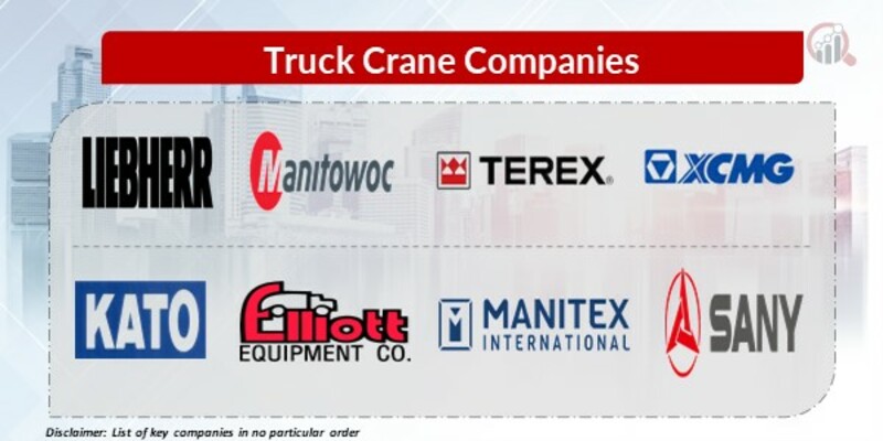 Truck Crane Key Companies