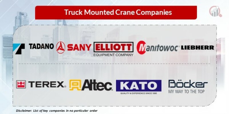 Truck Mounted Crane Key Companies 