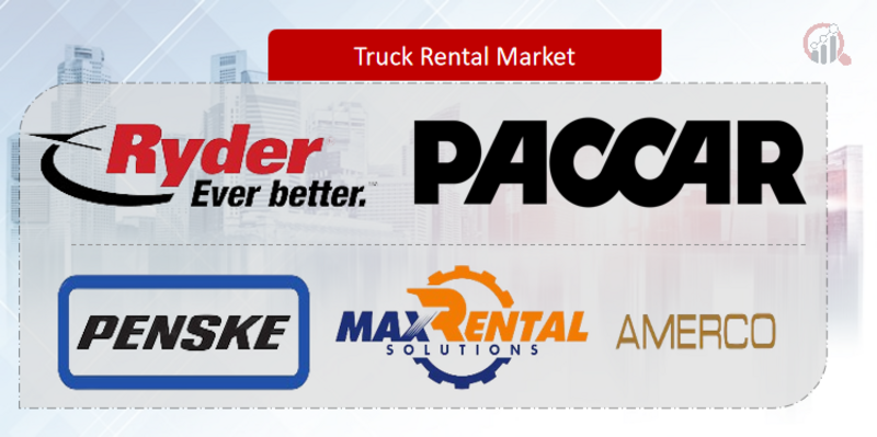 Truck Rental Key Company