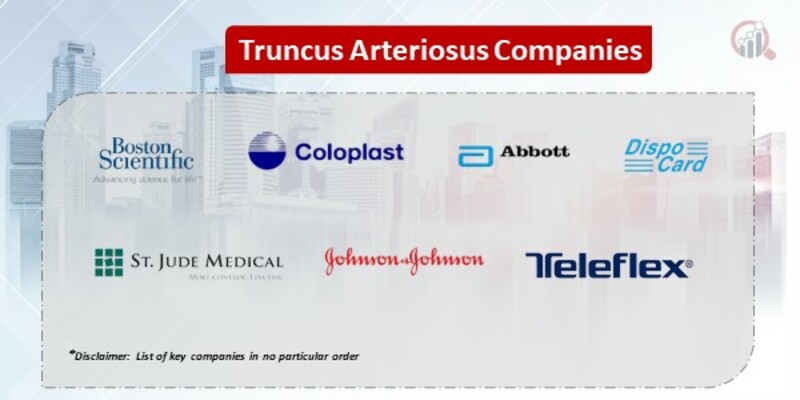 Truncus Arteriosus Key Companies