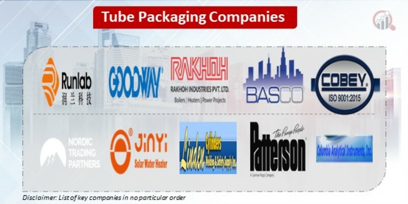 Tube Packaging Key Companies
