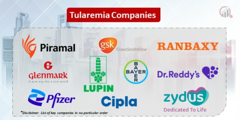 Tularemia companies