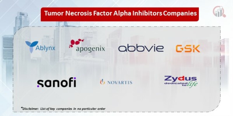 Tumor Necrosis Factor Alpha Inhibitors Market