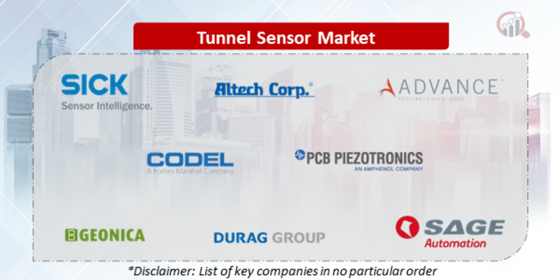 Tunnel Sensor Companies