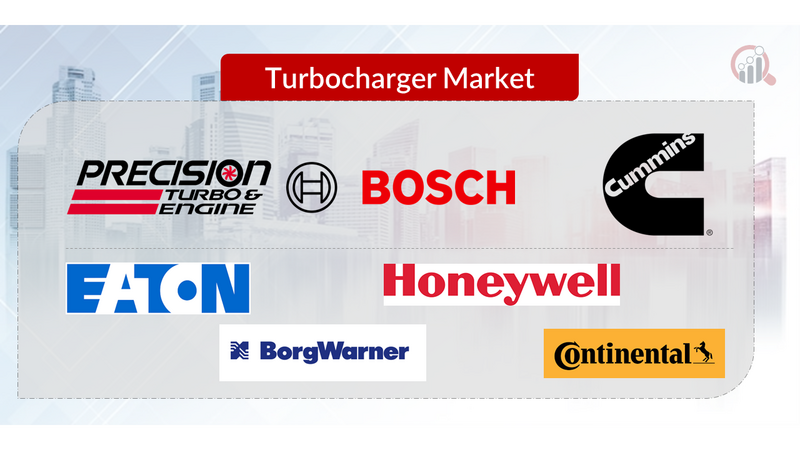 Turbocharger key Company