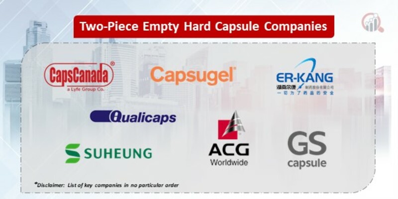 Two-Piece Empty Hard Capsule Key Companies