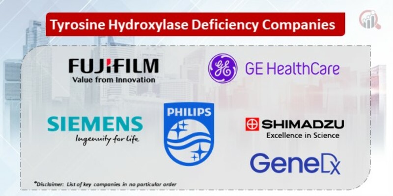 Tyrosine Hydroxylase Deficiency Key Companies