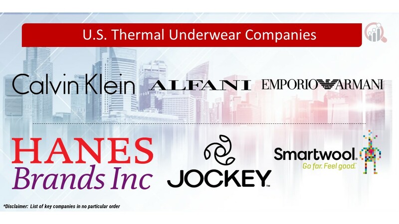 U.S. Thermal Underwear Key Companies