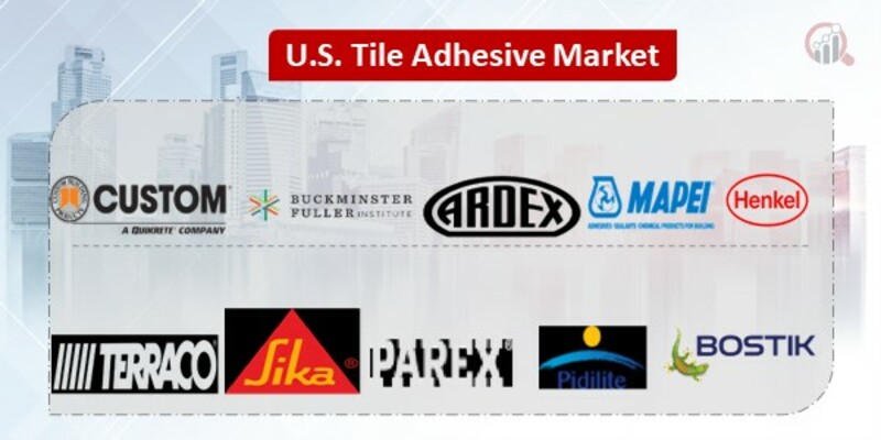 U.S. Tile Adhesive Key Companies 