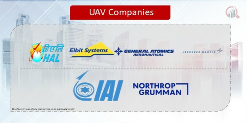 UAV Companies
