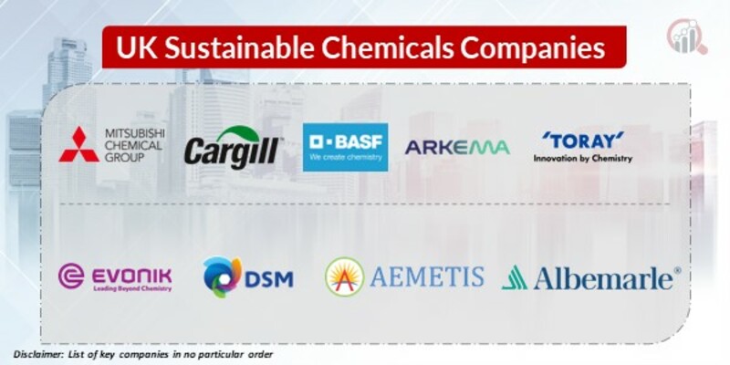 UK Sustainable Chemicals Key Companies