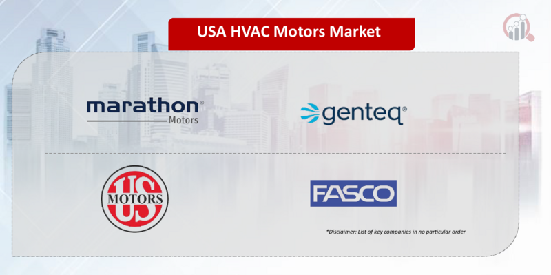 USA HVAC Motors Key Company