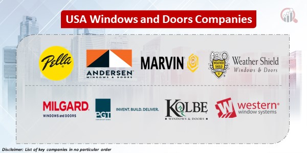 USA Windows and Doors key Companies