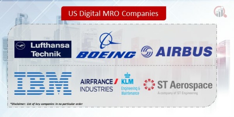 US Digital MRO Companies