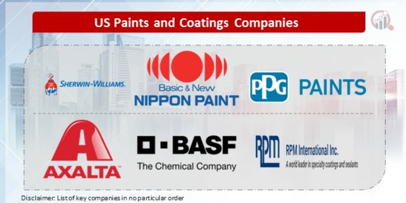 US Paints and Coatings Key Companies