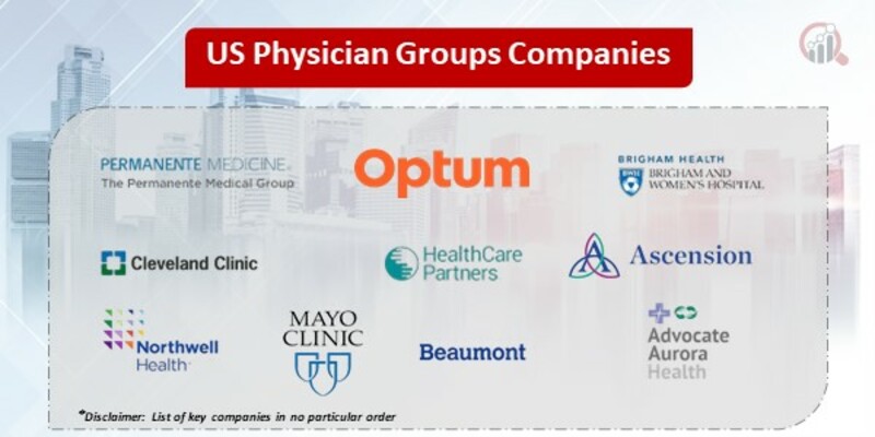 US Physician Groups Key Companies