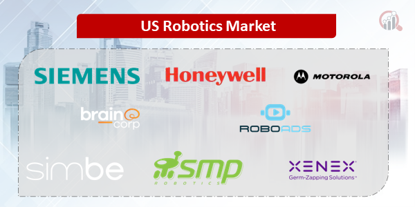US Robotics Companies