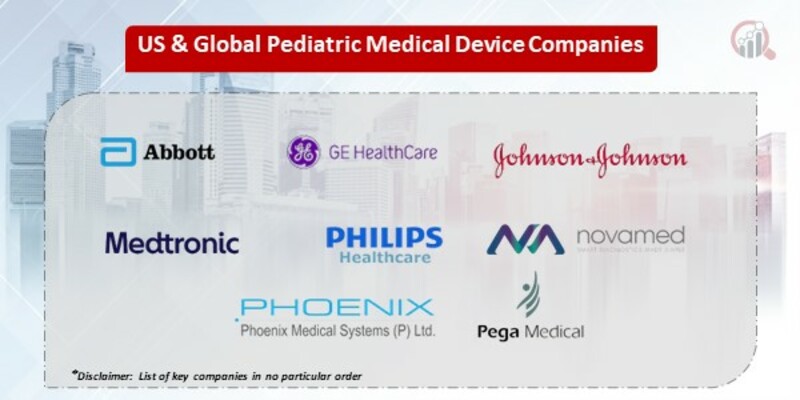 US Pediatric Medical Device Key Companies
