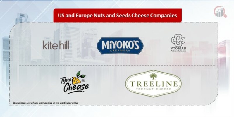 US and Europe Nuts and Seeds Cheese Companies