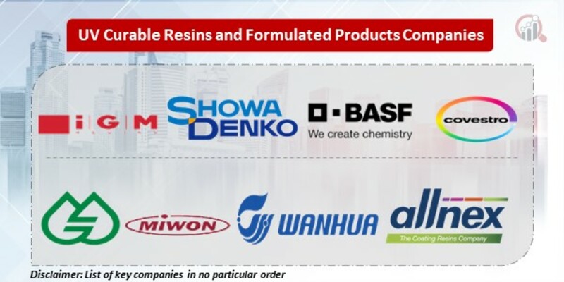 UV Curable Resins and Formulated Products Key Companies