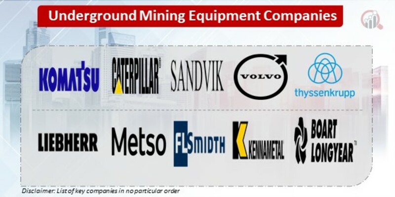 Underground Mining Equipment Key Companies